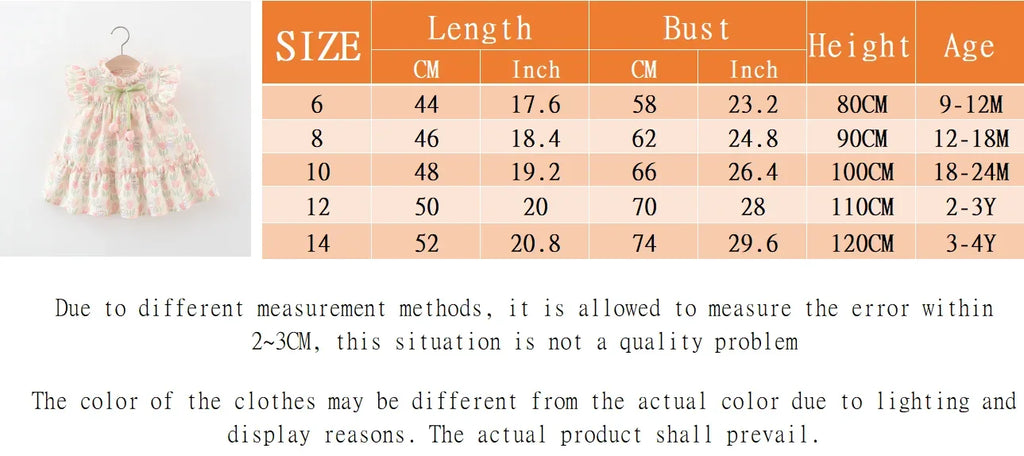 Bunny Bloom Dress 🐰🌸