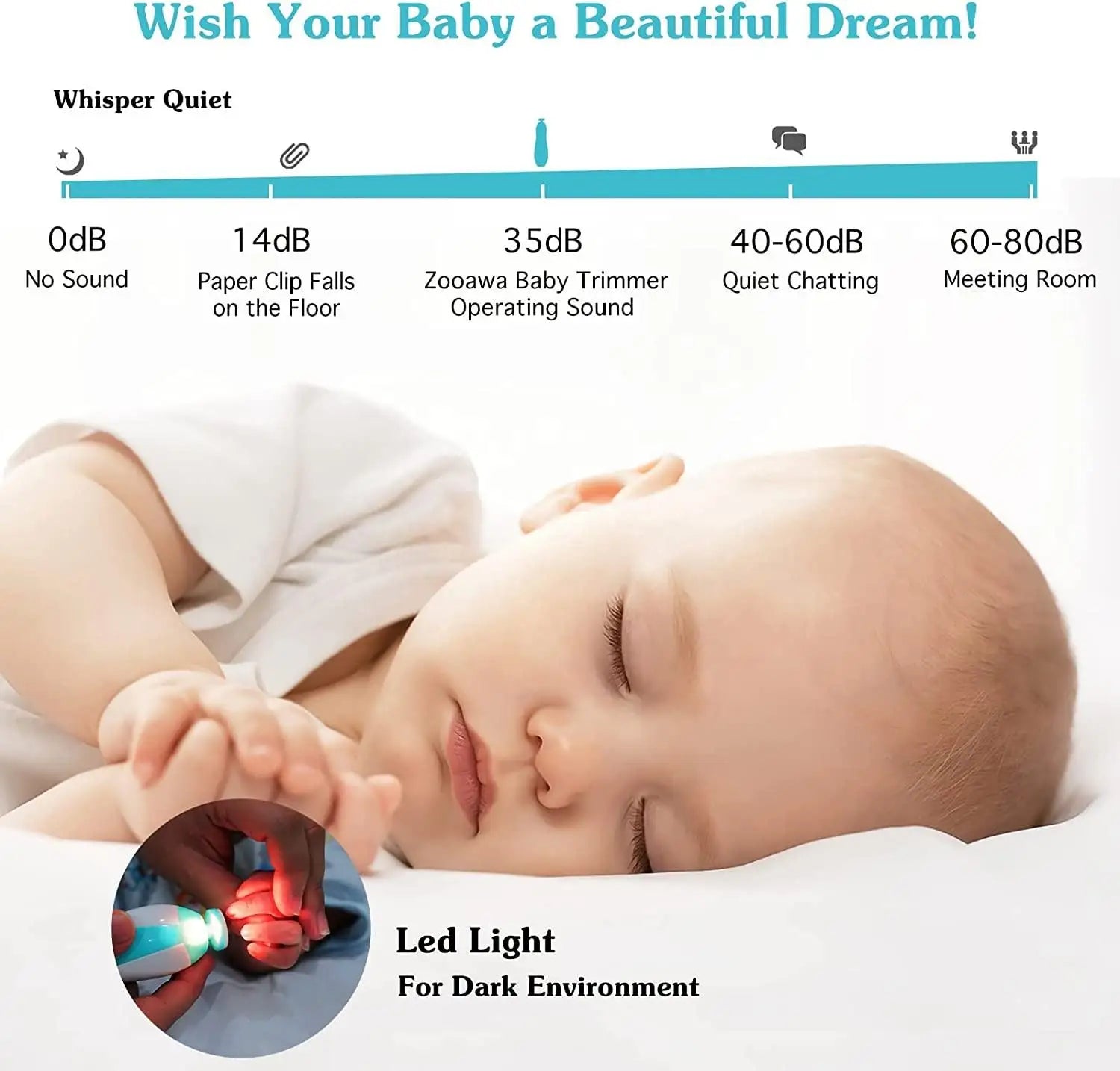 🌸MiniCare™ Nail Trimmer Set