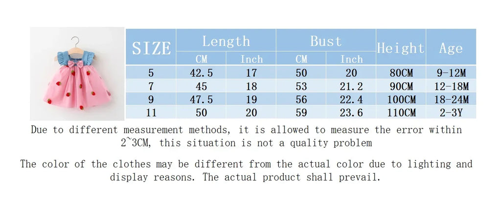 Tiny Strawberry Dress