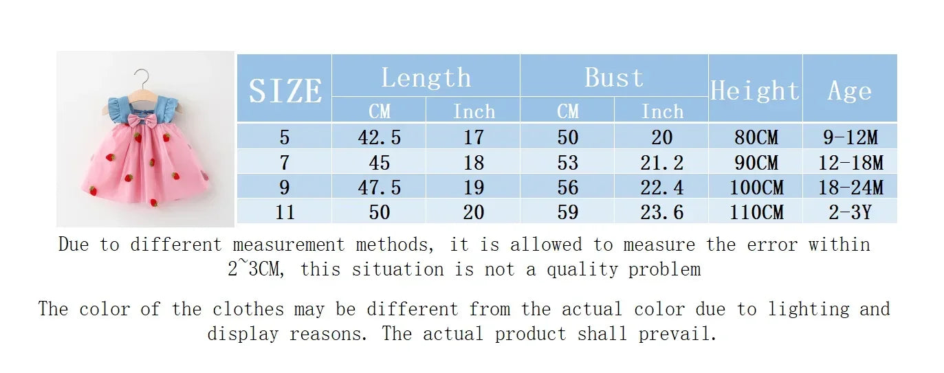 Tiny Strawberry Dress