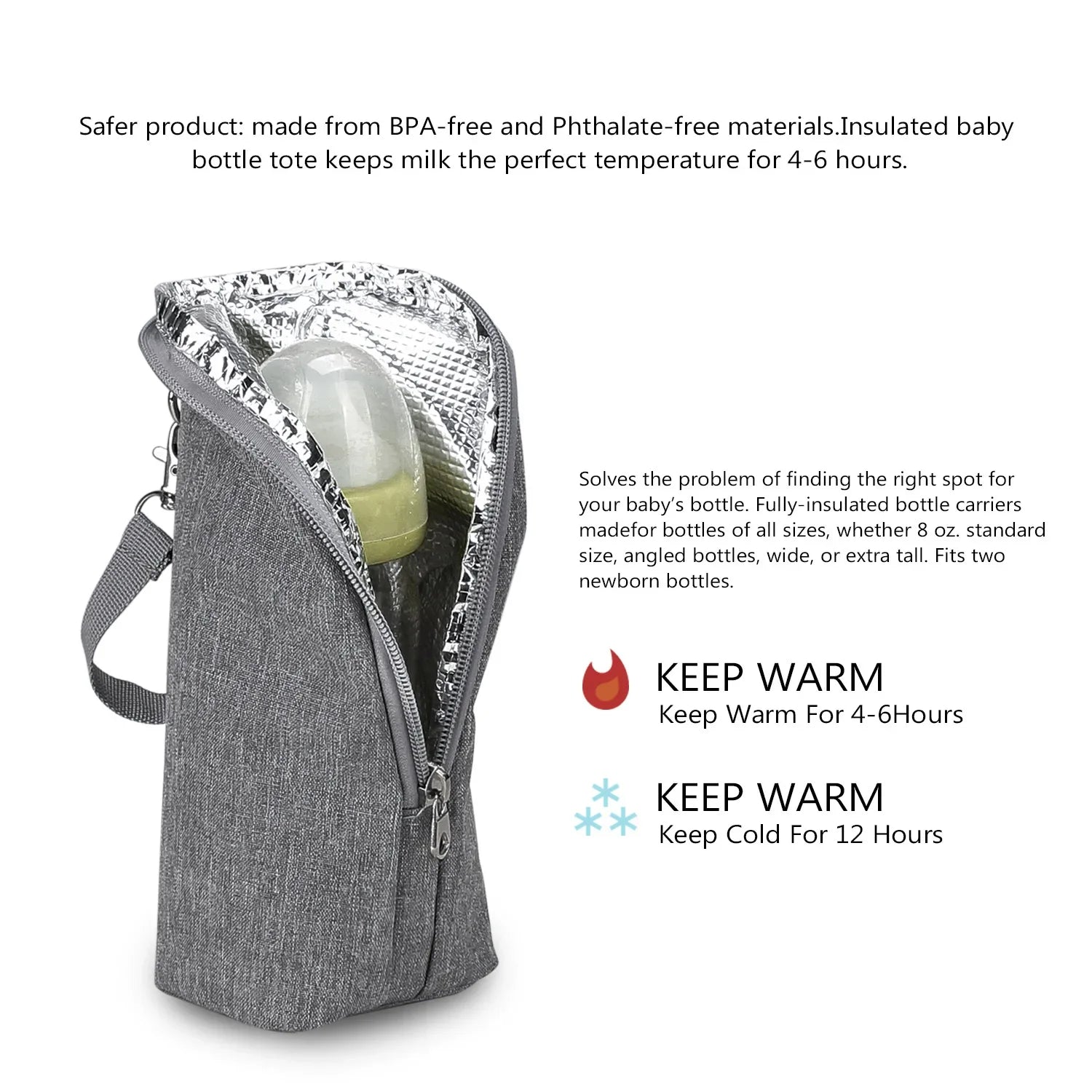 Baby Bottle Warmer Bag