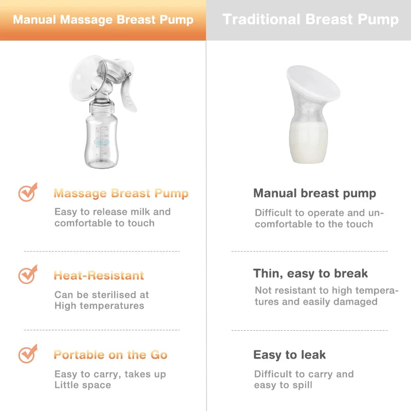 MAMIJOY  Breast Pump Baby Nipple Manual