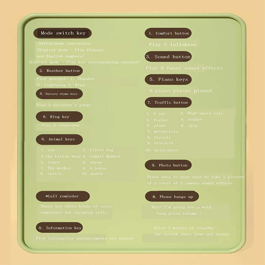 Children's rabbit toys mobile phones