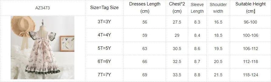 Party Princess Dresses