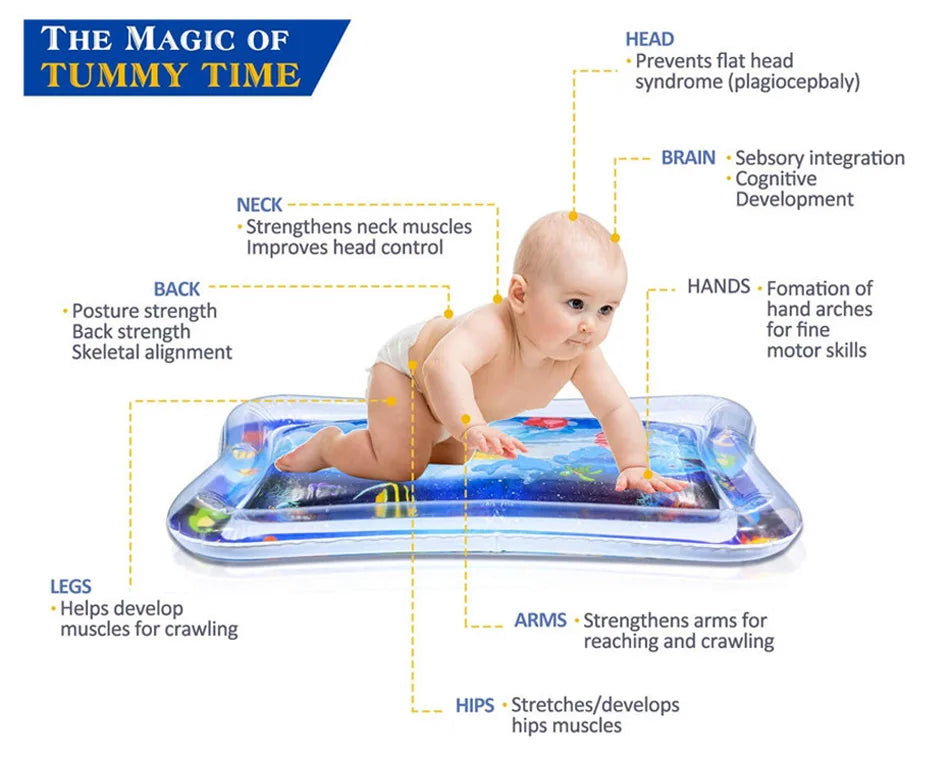 🌈Tummy Splash Mat™