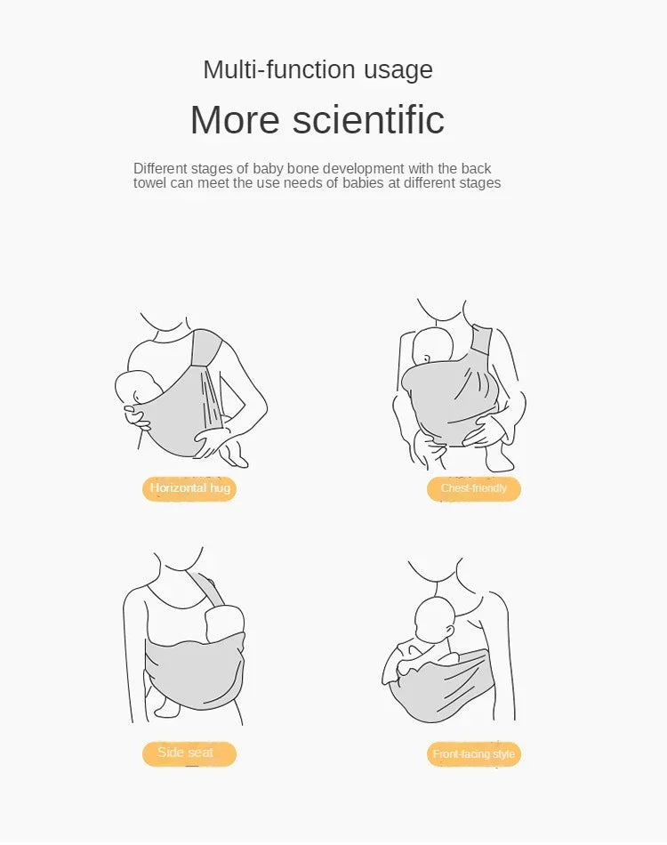 ☁️CuddleNest™ Nursing Wrap