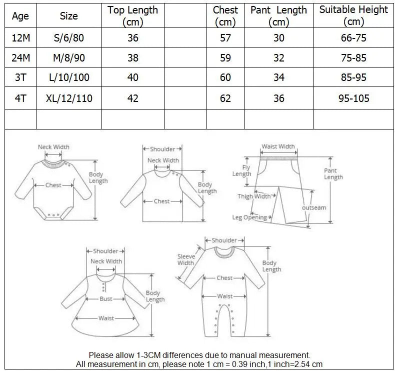Triple Bloom Set 🌸🌸🌸