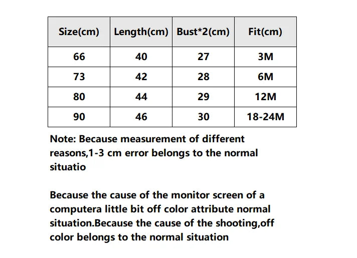 🌼Flora Kiss Romper™