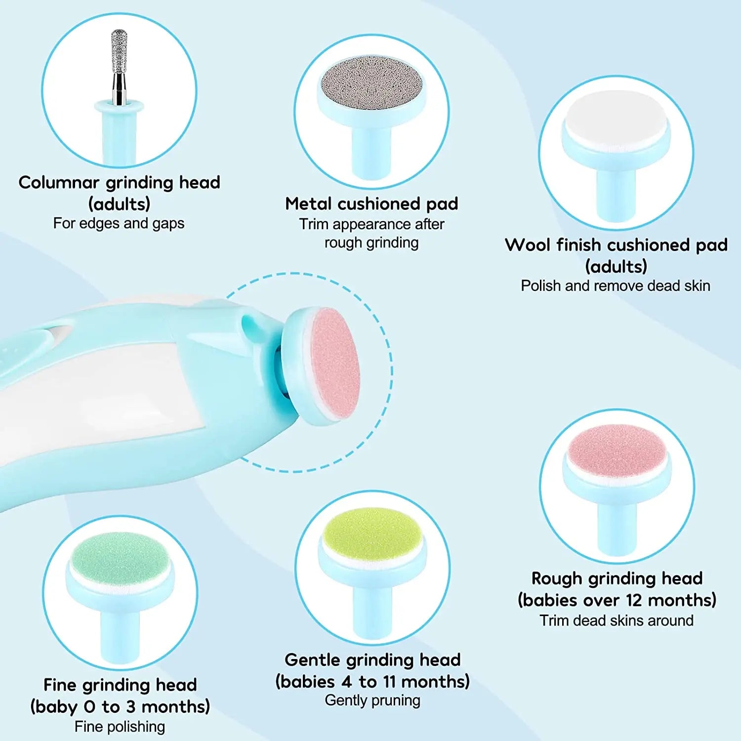 🌸MiniCare™ Nail Trimmer Set