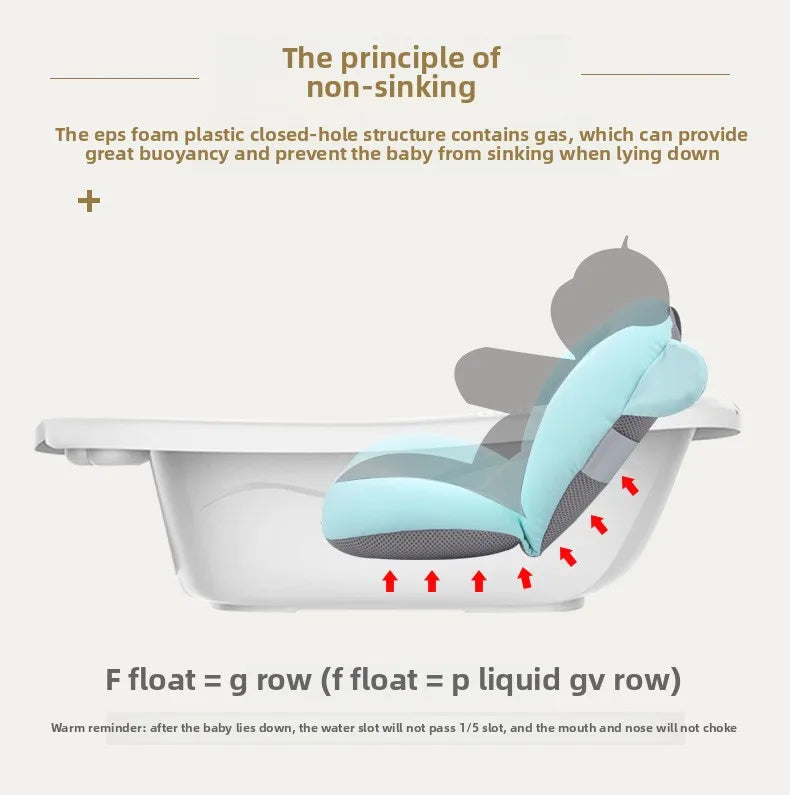 ☁️SoftFloat™ Bath Support