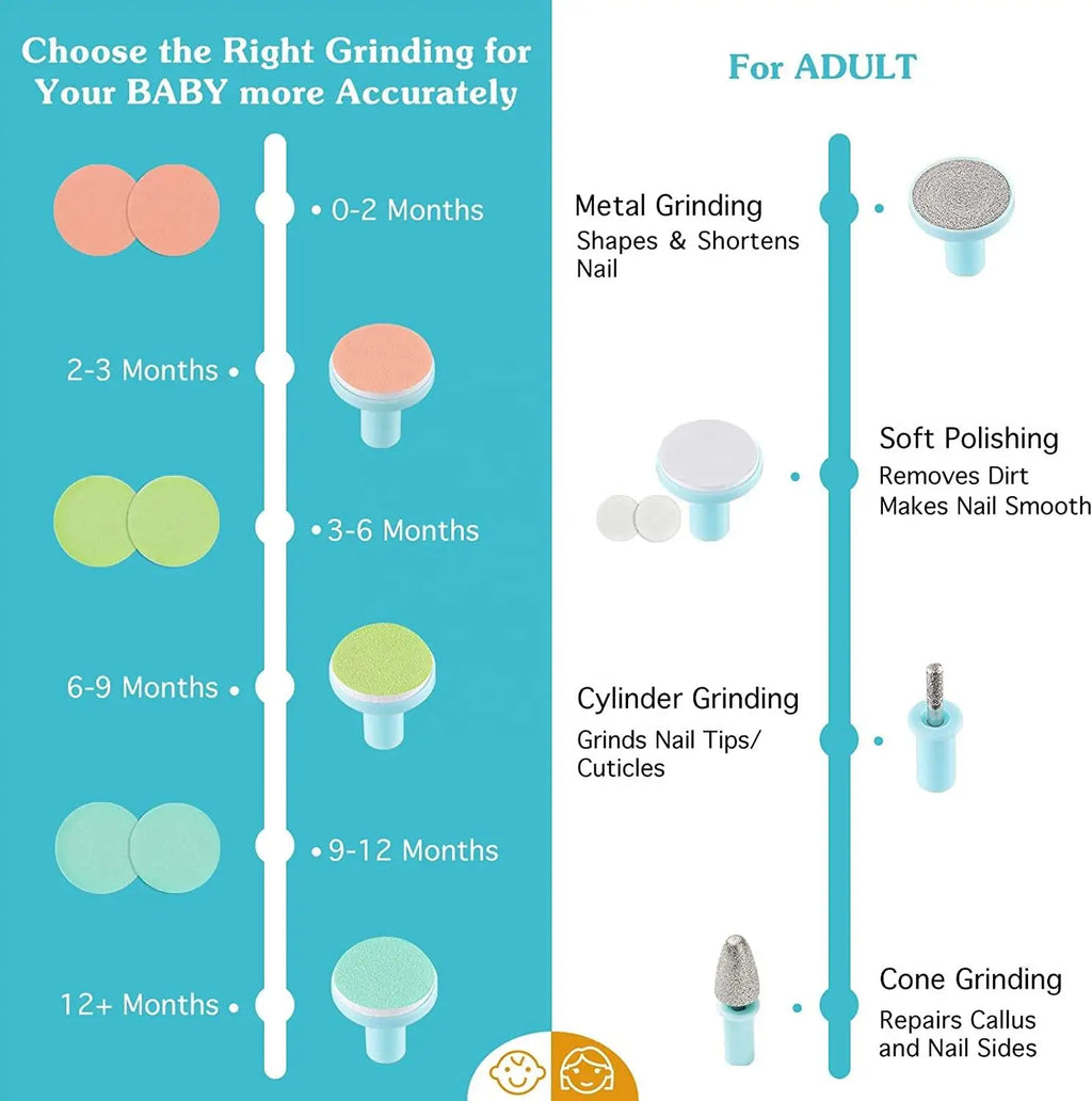 🌸MiniCare™ Nail Trimmer Set