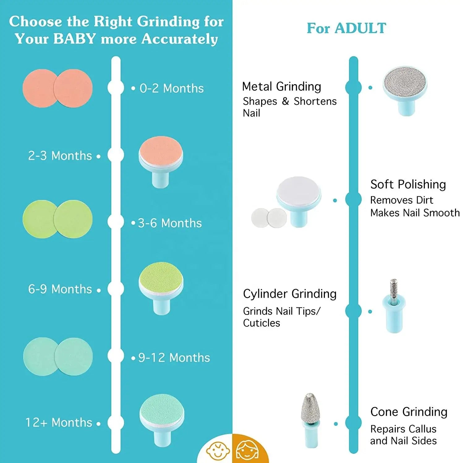 🌸MiniCare™ Nail Trimmer Set