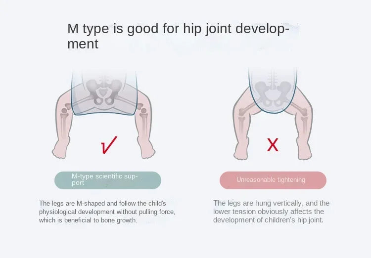 ☁️CuddleNest™ Nursing Wrap